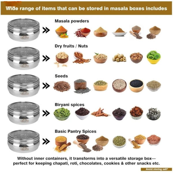 Masala Dabba (Spice Box) - Plain - Image 2